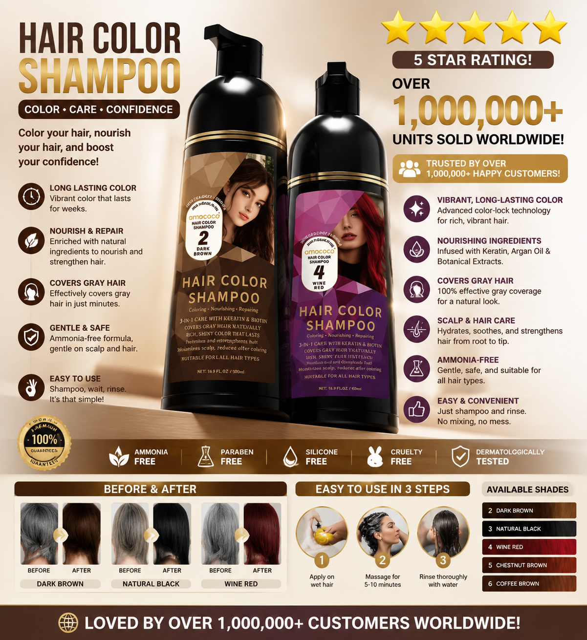 Amococo Hair Color Shampoo – 3-in-1 Quick Hair Dye with Plant Extracts, Fruity Aroma, Long-Lasting Color 500ml