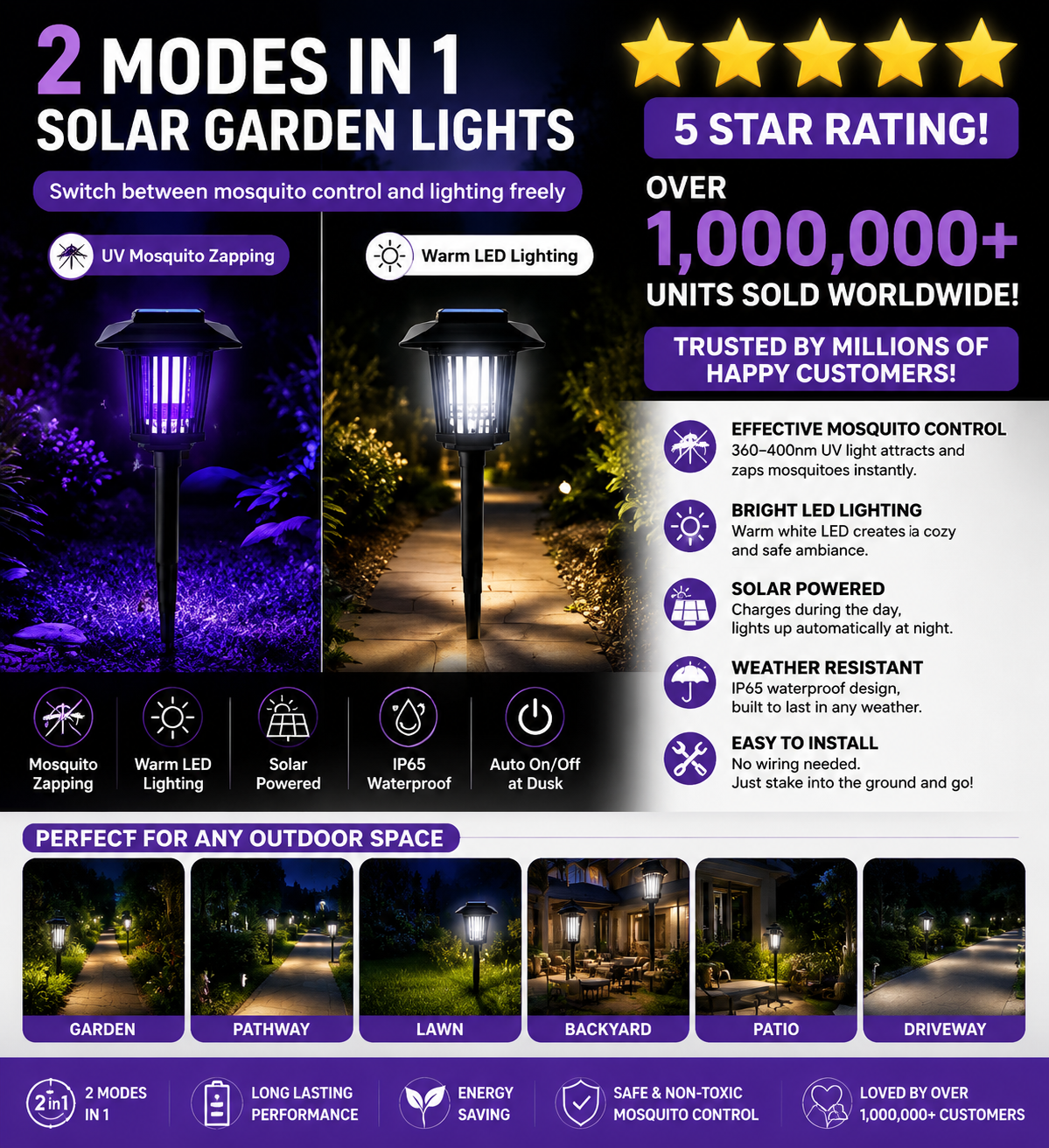 Solar Mosquito Zapper Garden Stake Light – 2-in-1 UV Insect Killer & Warm LED Pathway Lamp, IP65 Waterproof, Auto Dusk-to-Dawn