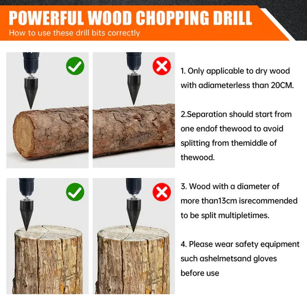 Firewood Splitter Drill Bit Set – 32mm Wood Splitting Cone, High Carbon Steel, Round + Square + Hex Shank, Fits Impact Drill Electric Hammer & Hand Drill