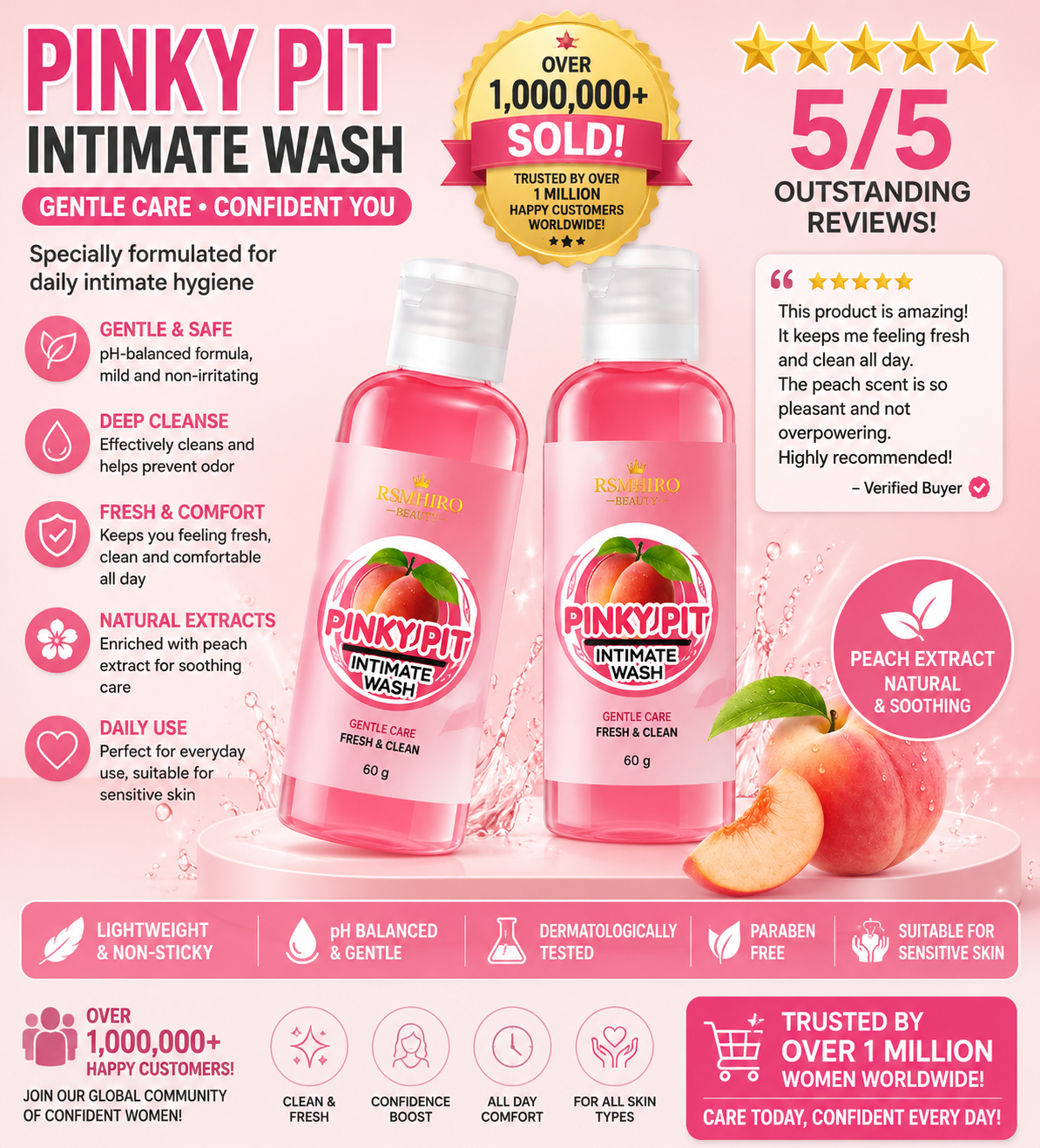 Pinky Pit Intimate Wash — pH-Balanced Cleansing & Antibacterial Formula for Women
