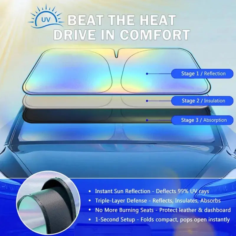 2PCS Holographic Car Windshield Sunshade – 99% UV Block, Triple-Layer Heat Shield, Foldable, Universal Fit for Cars SUVs Trucks