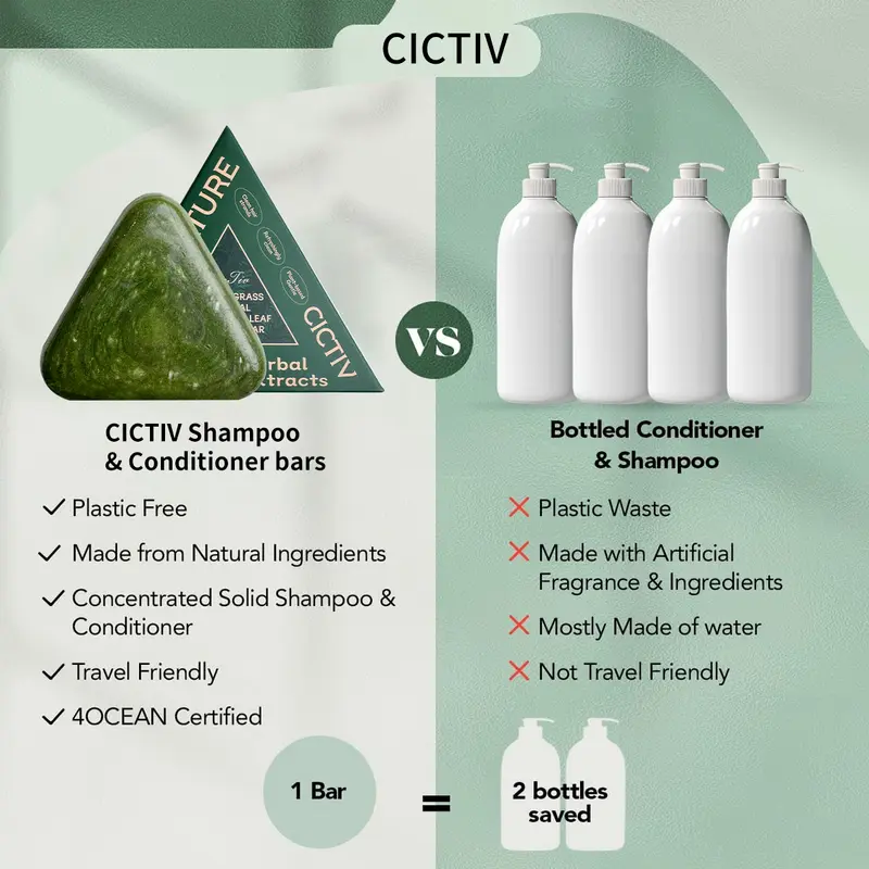 CICTIV Shampoo Bar vs Bottled Shampoo - plastic-free, 4OCEAN certified