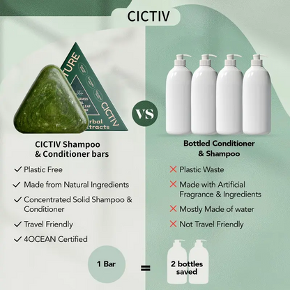 CICTIV Shampoo Bar vs Bottled Shampoo - plastic-free, 4OCEAN certified
