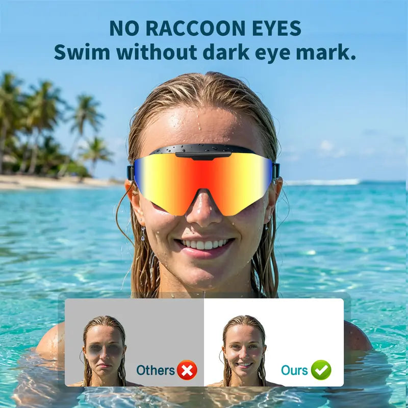 Outly 2-Pack Swim Goggles with Earplugs – Anti-Fog, UV Protection, 180° Wide View for Adults & Kids (Ages 4-12)