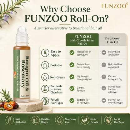 Hair Growth Serum Roll-On benefits — Promotes Hair Growth, Nourishes Hair Follicles, Helps Care for Hair