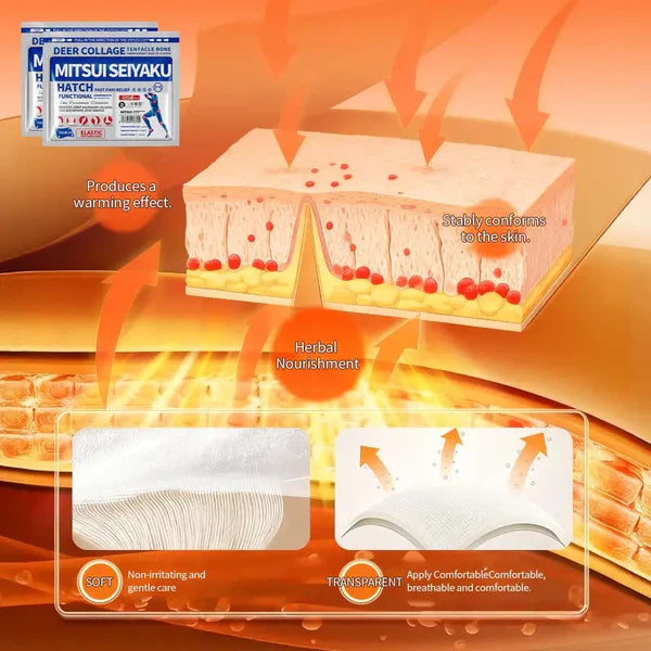 MITSUI SEIYAKU Joint Pain Relief Patches – 6 Patches/Bag, Deer Collagen & Tentacle Bone, Far Infrared Thermal, Natural Plant Extracts, Made in Japan