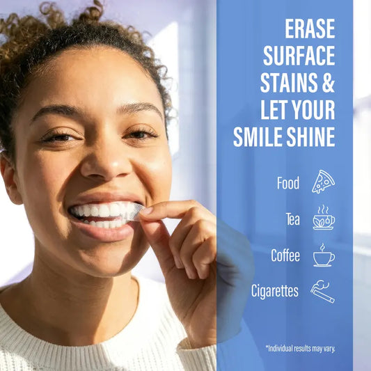 GuruNanda Premium Whitening Strips — 7-Day Treatment with Coconut Oil