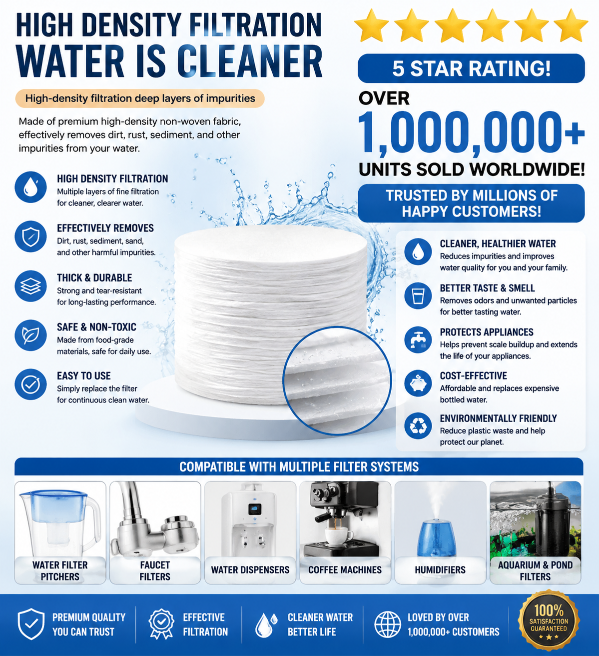 Universal Faucet Filter Bag – High-Density Cotton Water Purifier for Tap, Spring & Well Water, Removes Rust & Impurities
