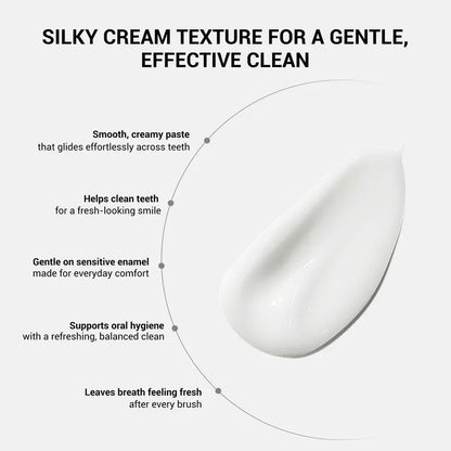 Advanced Enamel Surface Care - Biomimetic Nano-Hydroxyapatite
