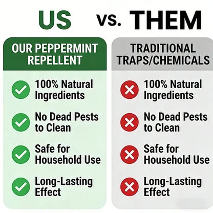 12-Pack Natural Rodent Repellent Balls – Peppermint Oil, Repels Mice Cockroaches Ants Spiders, 90-Day Protection, Safe for Pets & Kids